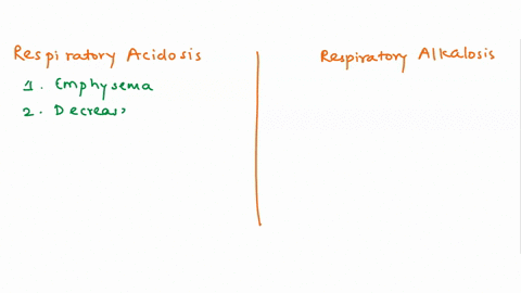 decide-whether-the-following-conditions-would-lead-to-respiratory-acidosis-or-respiratory-alkalosis-categorize-each-of-the-following-conditions-by-dragging-them-into-the-appropriate-bin-barb-40374