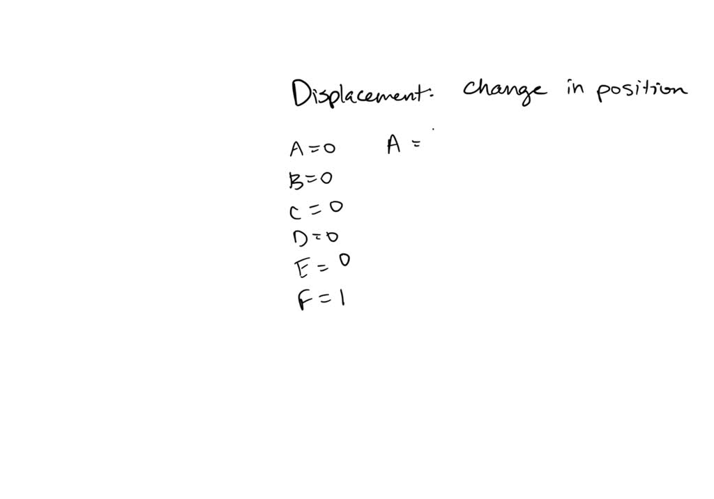 SOLVED Flash strobe photographs were taken every second of set of