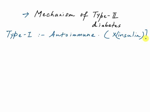 question-15-the-hormone-insulin-enhances-the-transport-of-glucose-into-most-of-the-bodys-cells-insulin-secretion-is-controlled-by-a-negative-feedback-system-between-the-concentration-of-gluc-82223