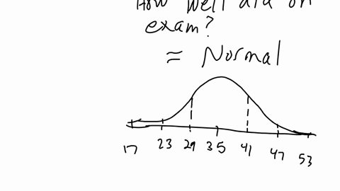 an-important-reason-that-students-struggle-in-college-is-that-they-are-sometimes-unaware-that-they-have-not-yet-mastered-a-new-skill-struggling-students-often-overestimate-their-level-of-mas-67542