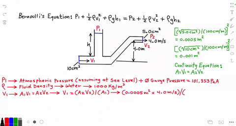 water-flows-from-the-pipe-shown-in-the-figure-with-a-speed-of-4ms-a-what-is-the-water-pressure-as-it-exits-into-the-air-explain-b-what-is-the-height-h-of-the-standing-column-of-water-open-50-62336