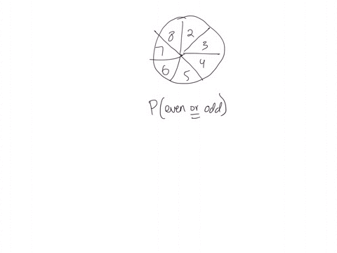 please-answer-this-correctly-you-spin-the-spinner-once-8-2-7-6-3-4-5-what-is-peven-or-odd-write-your-answer-as-a-fraction-or-whole-number-submit-26936