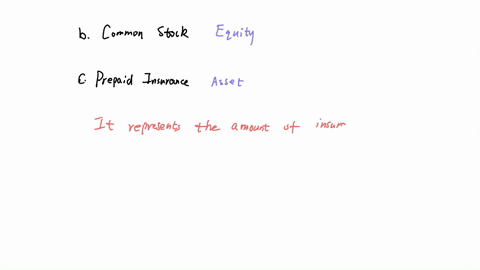 consider-the-following-accounts-and-identify-each-acopunt-as-an-asset-lability-or-equity-a-notes-receivable-b-common-stock-c-prepaid-insurance-d-notes-payable-e-rent-revenue-f-taxes-payable-g-rent-exp