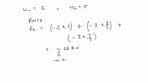 replace-the-distributed-loading-by-an-equivalent-resultant-force-suppose-that-w1-kn-m-and-w2-knm-part-_-determine-the-equivalent-resultant-force-express-your-answer-three-significant-figures-44212