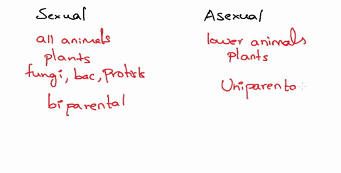 compare-and-contrast-asexual-versus-sexual-reproduction-in-organisms-define-each-of-these-terms-and-provide-three-costs-and-benefits-for-sexual-reproduction-name-two-organisms-that-asexually-29148