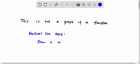 the-graph-below-is-the-graph-of-a-function-a-true-b-false-100points-will-mark-brainliestt-10-10-40-10-v-true-b-false-39844