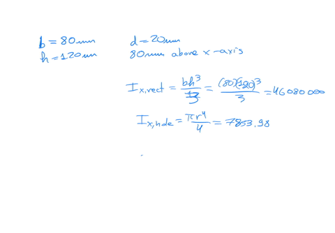 120-mm-80-mm-20-mm-40-mm-80-mm-solve-for-the-moment-of-inertia-about-the-given-x-axis-and-about-the-centroidal-axis-for-the-figure-as-shown-above-record-steps-and-label-answer-lco-answer-in-64938