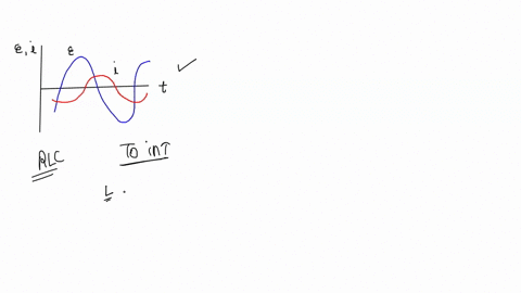 the-figure-below-shows-the-current-and-driving-emf-for-series-rlc-circuit-to-increase-the-rate-at-which-energy-is-transferred-t0-the-resistive-load-whal-should-happen-to-the-value-of-l-a-inc-16022