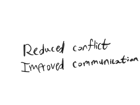 in-your-own-words-how-could-collaborative-divorce-or-mediation-impact-a-family-going-through-the-experience-of-a-divorce