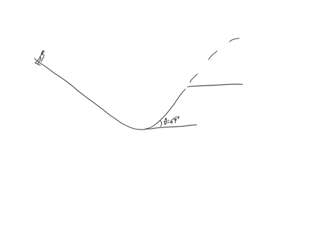 the-1994-winter-olympics-included-the-aerials-competition-in-skiing-in-this-event-skiers-speed-down-a-ramp-that-slopes-sharply-upward-at-the-end-the-sharp-upward-slope-launches-them-into-the-56327