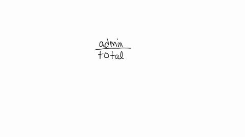 probability-5-what-is-the-probability-that-participant-is-an-administrator-you-can-draw-on-the-table-to-show-your-thinking-submil-importance-of-interacting-with-people-via-social-media-very-68737