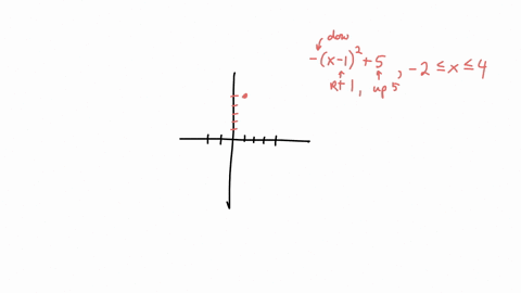 graph-each-piecewise-defined-function-and-state-its-domain-and-range-use-transformations-of-the-tool-35231