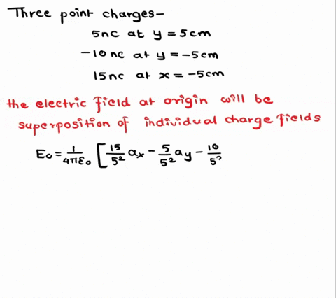 three-point-charges-are-positioned-in-the-x-y-plane-as-follows-5-nc-at-y-5-cm-10-nc-at-y-5-cm-and-15-nc-at-x-5-cm-find-the-required-x-y-coordinates-of-a-20-nc-fourth-charge-that-will-produce-60451