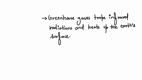 which-of-the-following-data-would-you-use-to-determine-the-levels-of-atmospheric-co2-in-17502-ice-cores-from-ice-formed-in-1750-records-for-1750-from-the-archives-of-the-mauna-loa-research-s-8663
