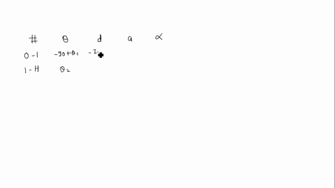 for-the-given-3-dof-robot-assign-appropriate-frames-for-the-denavit-hartenberg-representation-fill-out-the-parameters-table-write-an-equation-in-terms-of-a-matrices-that-shows-how-uth-can-be-75788