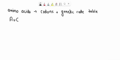 question-qulor-rrl-auc-ucg-cac-cgc-genetic-code-table-70264