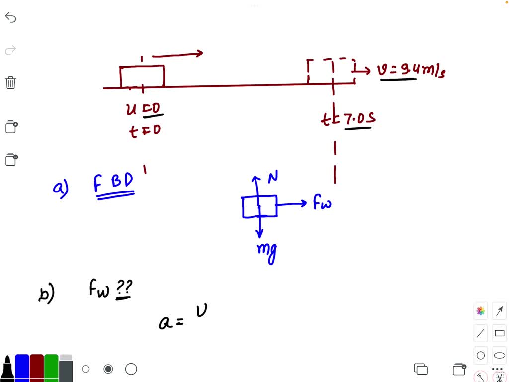 SOLVED On a perfectly frictionless horizontal surface, an iceboat sits