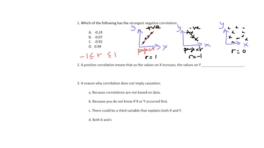increase b decrease c remain the same ans a 130222 ori... SOLVED: 1. Of the four options below, which is the strongest negative ...