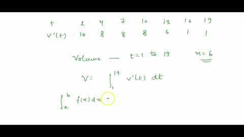 the-following-table-shows-the-rate-of-water-flow-in-lmin-through-a-dam-approximate-the-total-volume-of-water-that-passed-through-the-dam-from-t1-to-t19-using-simpsons-rule-with-n6-the-follow-67426