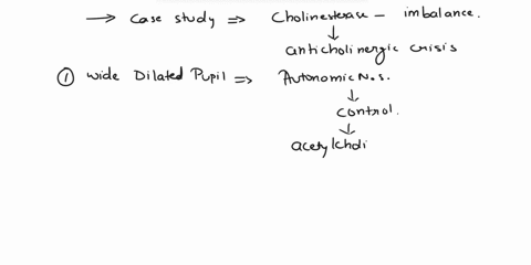 6case-study-ldentify-the-chemical-imbalance-provide-reasoning-3-marks-a-patient-presents-in-a-life-threatening-condition-her-name-is-samantha-cholinesterase-upon-physical-exam-you-notice-tha-63748