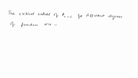 critical-value-of-t05-degrees-of-freedom-df-199-70-df-95-198-95-df-158-197-158-df-472-196-df-472-39954