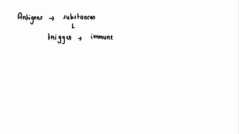 distinguish-between-antigens-and-antibodies-69794