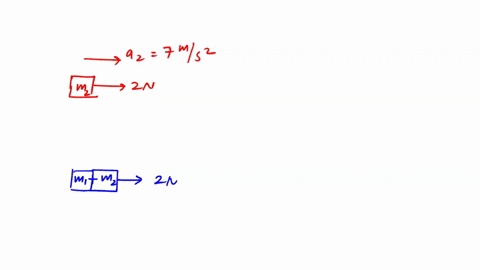 a-force-of-2-n-gives-a-mass-m1-an-acceleration-of-5ms2-and-a-mass-m2-an-accelerated-of-7ms2-what-acceleration-would-be-produced-if-both-the-masses-are-tied-together-2