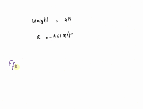 the-velocity-of-at-4n-hockey-pock-sliding-across-a-level-ice-surface-decreasing-at-the-rate-of-061ms2-what-is-the-coefficient-of-kinetic-friction-between-the-pock-and-ice-74975