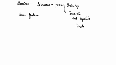 which-quality-best-describes-a-producer-with-an-absolute-advantage-efficient-fast-accurate-prolific-65909