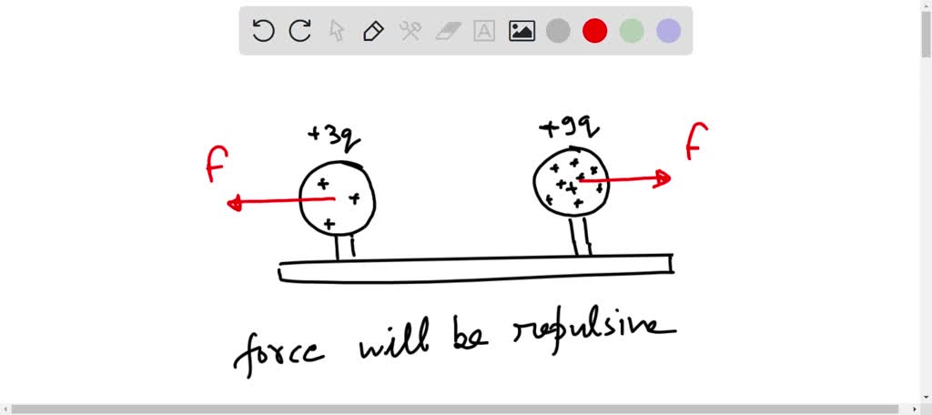 SOLVED: Two Uniformly Charged Spheres Are Firmly Fastened To And ...