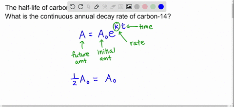 the-half-life-of-a-radioactive-substance-is-the-amount-of-time-required-for-half-its-mass-to-decay-the-half-life-of-carbon-14-is-5730-years-what-is-the-continuous-annual-decay-rate-of-carbon-26497