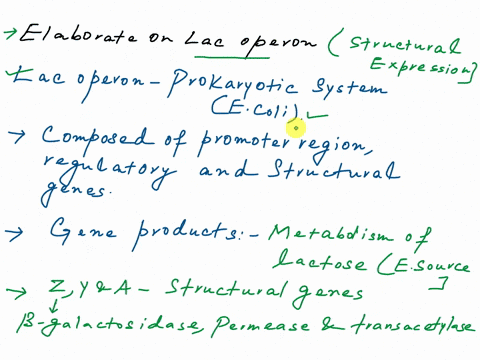 draw-the-trp-operon-include-the-regulatory-gene-promoter-operator-structural-and-repressor-genes-where-do-the-repressor-genes-bind-label-the-3-and-5-end-what-is-the-co-repressor-90364