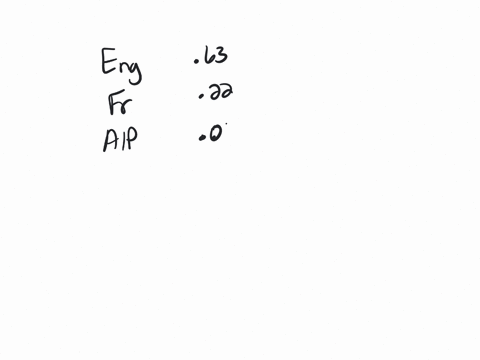 canada-has-two-official-languages-english-and-french-choose-a-canadian-at-random-and-ask-what-is-your-mother-tongue-the-following-is-the-distribution-of-responses-combining-many-separate-lan-55508