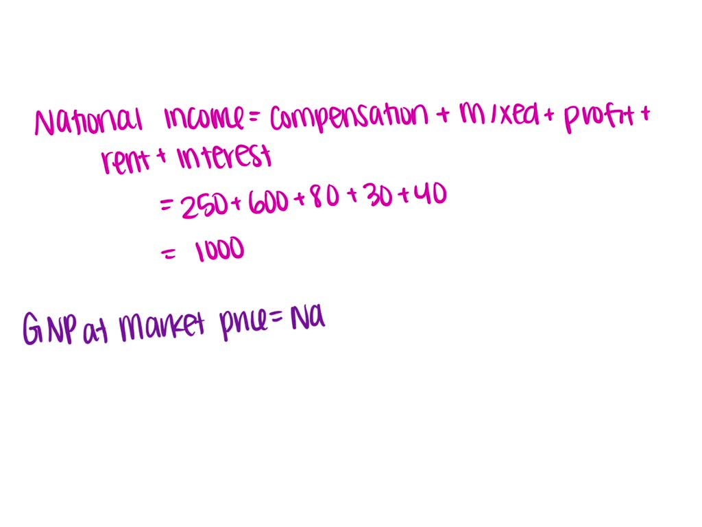 SOLVED 23. Calculate (a) Net National Product at market price, and (b