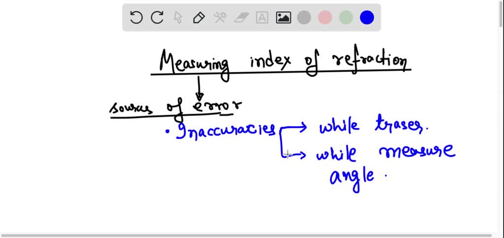 sources of error in refraction experiment