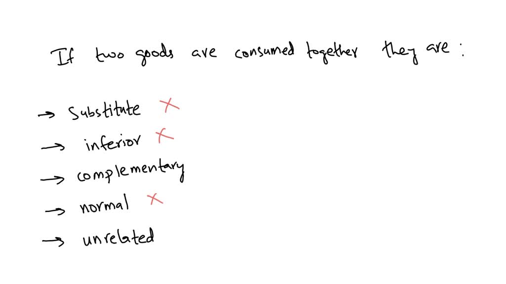 SOLVED: Two goods that are used together are called: a. normal. b ...