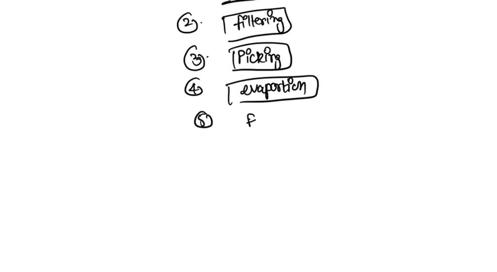 SOLVED: Kindly answer correctly, needed rn. Enumerate techniques in ...
