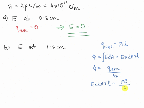 a-long-copper-cylindrical-shell-of-inner-radius-2-cm-and-outer-radius-3-cm-surrounds-concentrically-a-charged-long-aluminum-rod-of-radius-1-cm-with-a-charge-density-of-4-pcm-all-charges-on-t-80503