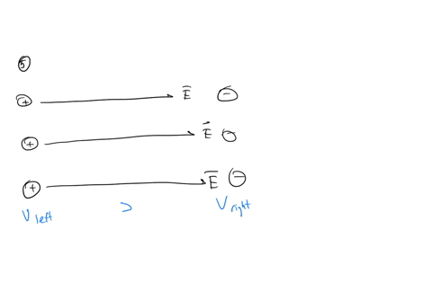 question-5-05-pts-suppose-a-region-of-space-has-uniform-electric-field-directed-towards-the-right-as-shown-in-the-figure-which-statement-about-the-electric-potential-is-true-the-potential-at-38711