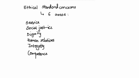 what-six-areas-do-ethical-standards-concern-09117