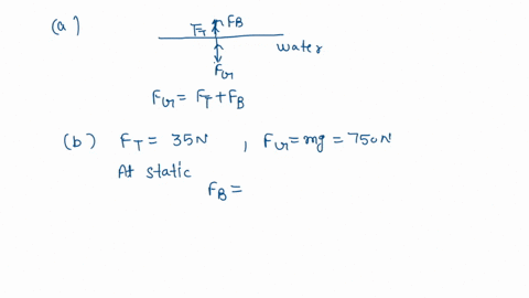 question-1-archimedes-principle-can-be-put-to-practical-use-in-medicine-where-it-is-often-desired-to-assess-what-percentage-of-a-persons-body-is-fat-since-fat-is-less-dense-than-water-and-ot-95083