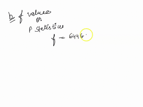 a-regression-model-relating-number-of-salespersons-at-a-branch-office-to-y-annual-sales-at-the-office-in-thousands-of-dollars-provided-the-following-computer-output-from-a-regression-analysi-13495