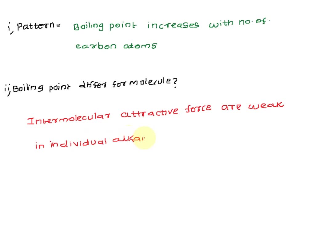 SOLVED Exploring Boiling Points and Evaporation Rates of Hydrocarbons