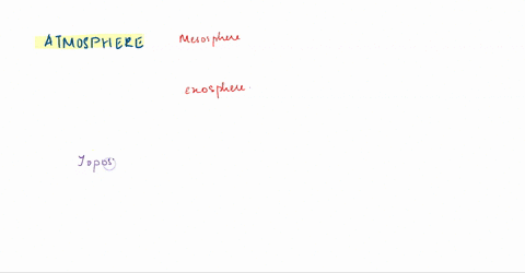 which-layer-of-the-atmosphere-is-between-the-mesosphere-and-the-exosphere-a-troposphere-b-stratosphere-c-thermosphere-d-exosphere-88014