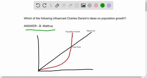 which-of-the-following-scientists-influenced-darwins-views-on-the-nature-of-population-growth-a-cu-2-80975