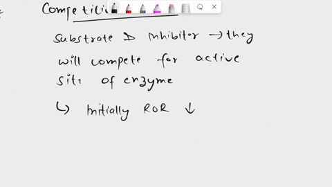 compare-competitive-and-noncompetitive-inhibition-question-an-enzyme-is-placed-in-the-presence-of-an-unknown-substance-to-determine-whether-the-substance-is-an-inhibitor-as-the-substrate-con-02402