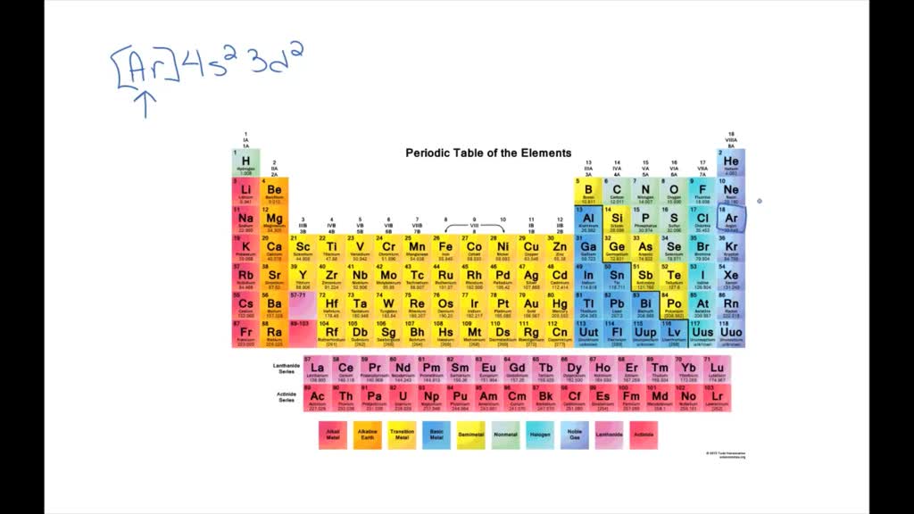 solved-which-element-indicated-by-letter-on-the-periodic-table-above