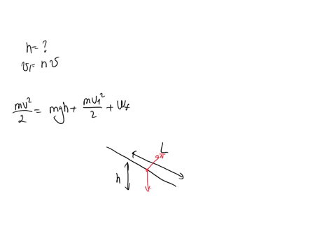 a-small-block-of-mass-m-slides-to-the-left-on-a-frictionless-horizontal-surface-with-speed-v-then-the-block-slides-up-a-rough-ramp-that-has-an-incline-angle-of-the-coefficient-of-kinetic-fri-23341