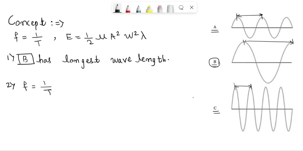 SOLVED Of these waves, which has the longest