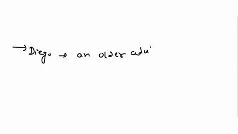 diego-is-72-years-of-age-and-lives-with-his-wife-in-an-apartment-complex-for-independent-older-adults-like-many-people-his-age-diego-suffers-from-urinary-incontinence-a-condition-in-which-ur-51944